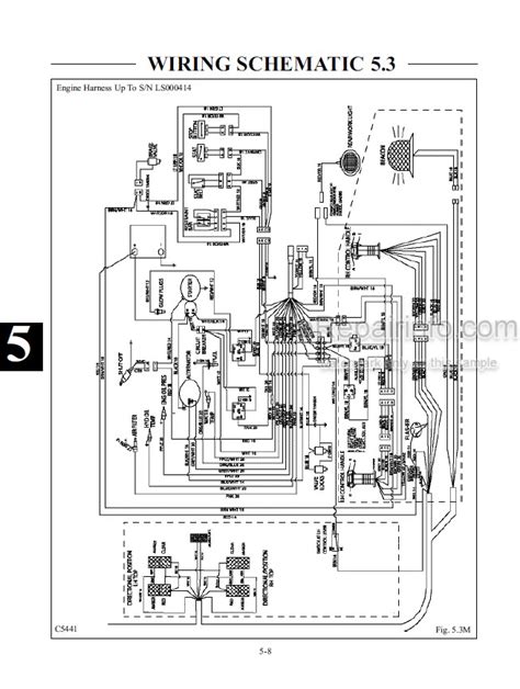 thomas skid steer wiki|thomas skid steer problems.